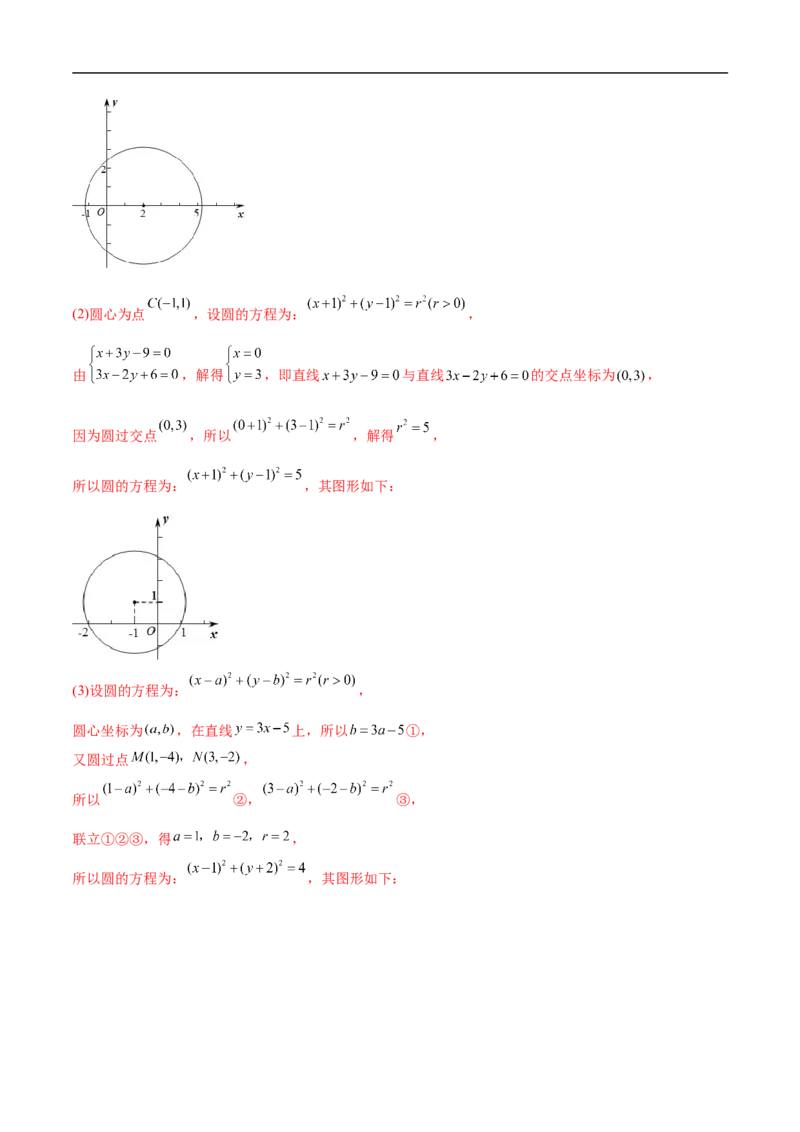 10.2圆的方程（精练）（基础版）（解析版）_2.2025数学总复习_2023年新高考资料_一轮复习_2023年高考数学一轮复习（基础版）（新高考地区专用）