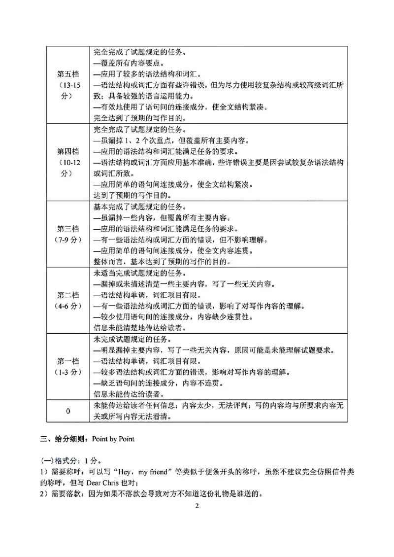 2025届浙江省G12名校协作体高三返校考英语答案_A1502026各地模拟卷（超值！）_9月_2409042025届浙江省G12名校协作体高三返校考_2025届浙江省G12名校协作体高三返校考英语