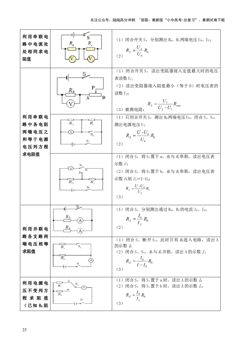 专题18电学实验复习（讲练）（解析版）_02中考总复习（2026版更新中）_04-物理-中考总复习_2025年中考复习资料_2025中考二轮课件ppt+讲义+练习物理_讲义+练习