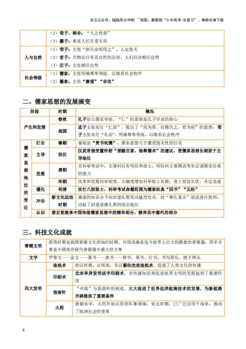 专题18从哪吒银幕到亚冬赛场，文化自信的多维绽放（热点）（讲练）（原卷版）_02中考总复习（2026版更新中）_06-历史-中考总复习_2025年中考复习资料_2025中考二轮课件ppt+讲义+练习历史