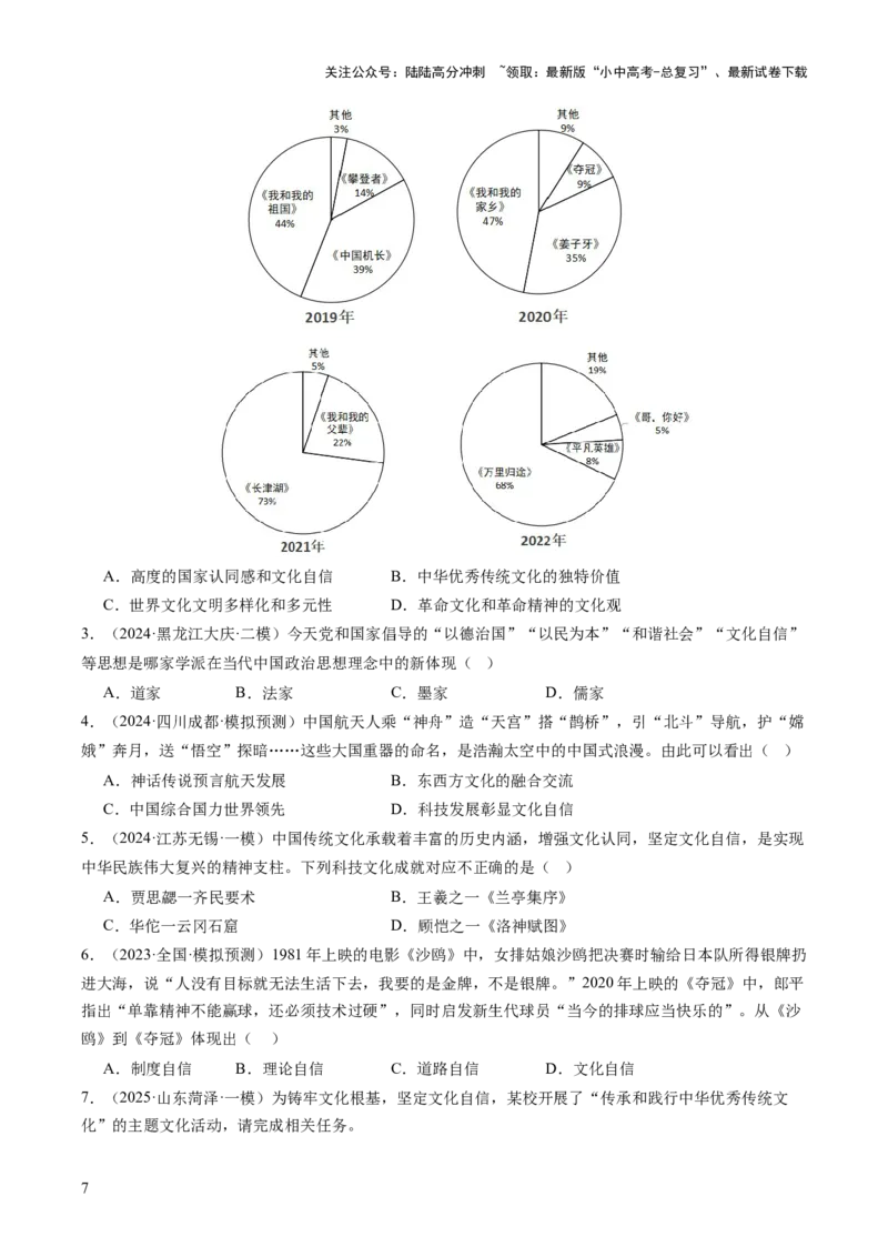 专题18从哪吒银幕到亚冬赛场，文化自信的多维绽放（热点）（讲练）（原卷版）_02中考总复习（2026版更新中）_06-历史-中考总复习_2025年中考复习资料_2025中考二轮课件ppt+讲义+练习历史