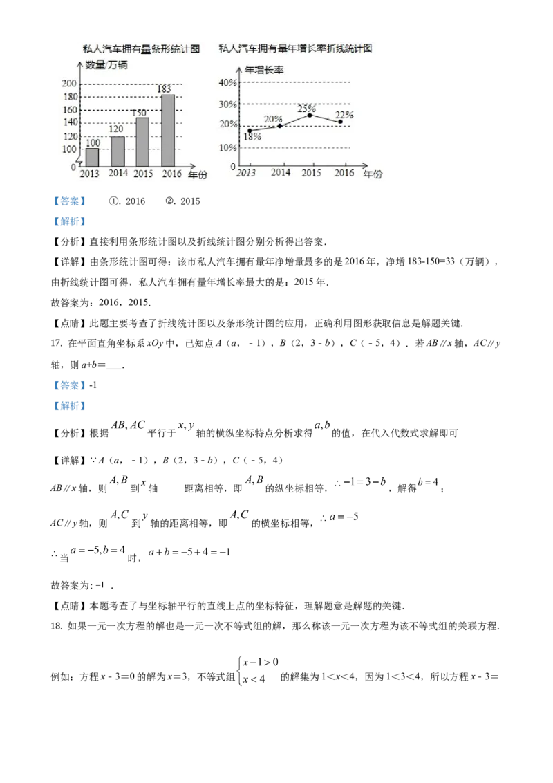 精品解析：北京市东城区2020-2021学年七年级下学期期末数学试题（解析版）(1)_北京初中期末题_C605-京七八九_B京市数学七八九_北京7下数学_2020-2021
