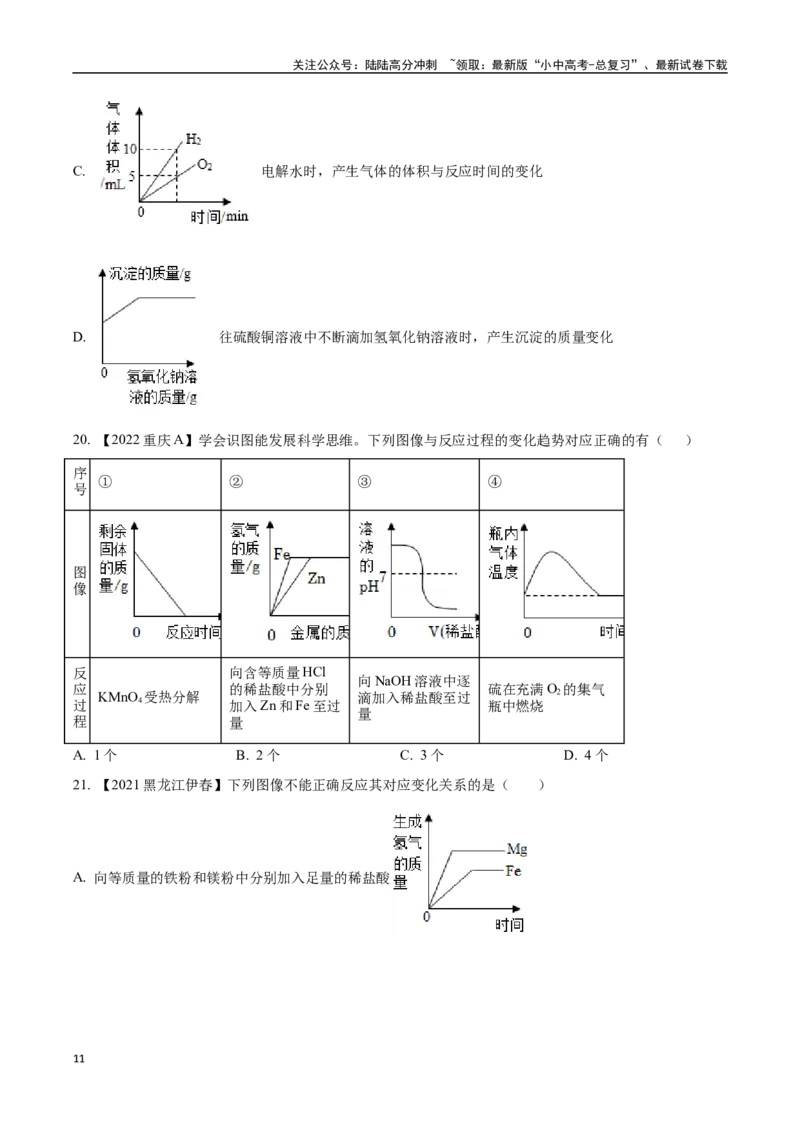 专题19坐标图像题（原卷版）_02中考总复习（2026版更新中）_05-化学-中考总复习_2024年中考复习资料_专项复习资料_完三年（2021-2023）中考化学真题分项汇编（全国通用）