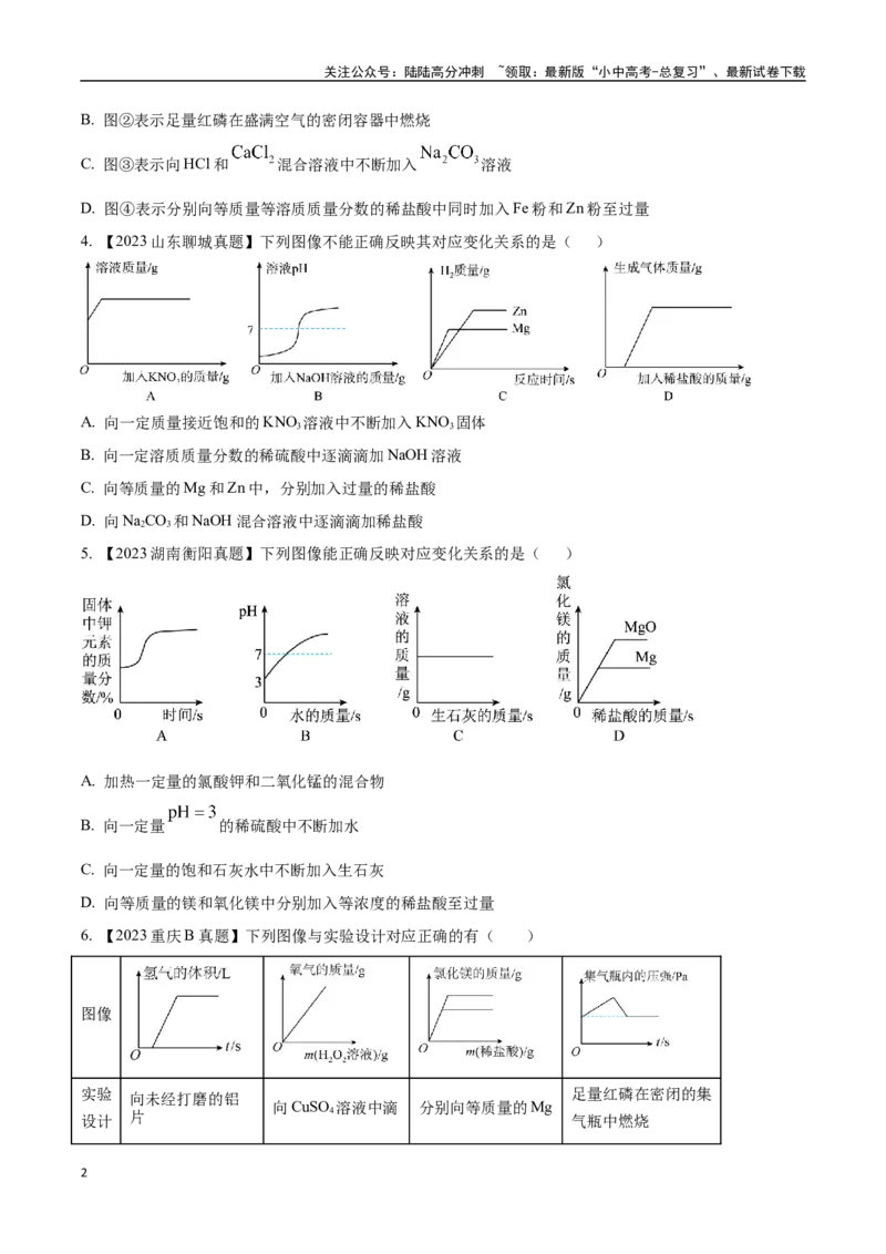 专题19坐标图像题（原卷版）_02中考总复习（2026版更新中）_05-化学-中考总复习_2024年中考复习资料_专项复习资料_完三年（2021-2023）中考化学真题分项汇编（全国通用）