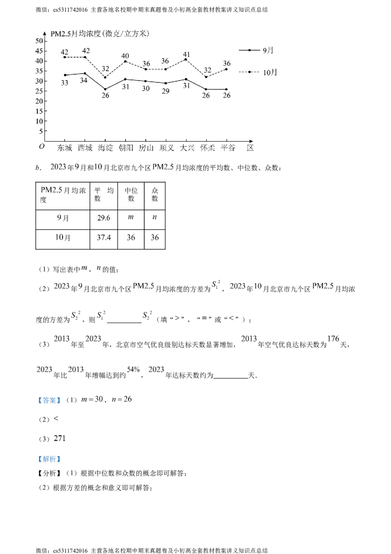 精品解析：2024年北京市首都师范大学附属中学大兴北校区中考模拟数学试题（解析版）(1)_北京初中期末题_C605-京七八九_B京市数学七八九_北京9下数学(含中考模拟）_北京数学9下其他模拟卷