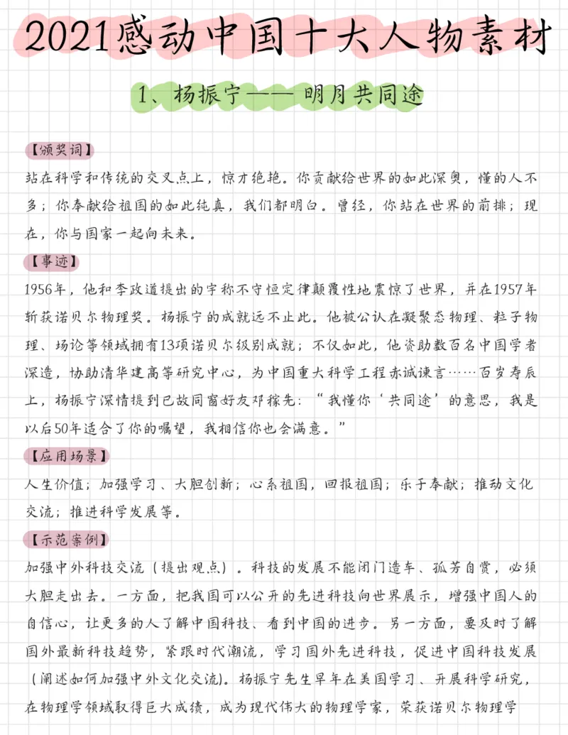 2021感动中国十大人物_26事业职测+综合_闲鱼2026事业单位职测+综合_2.综应或写作等_07人物汇编
