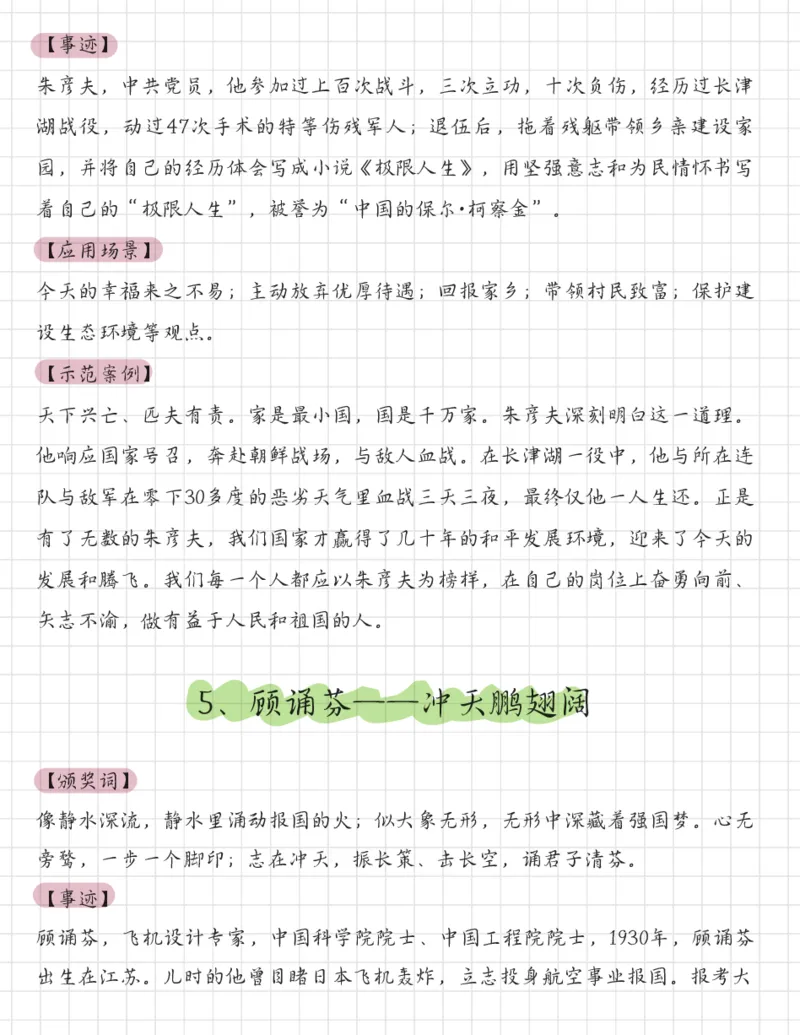 2021感动中国十大人物_26事业职测+综合_闲鱼2026事业单位职测+综合_2.综应或写作等_07人物汇编