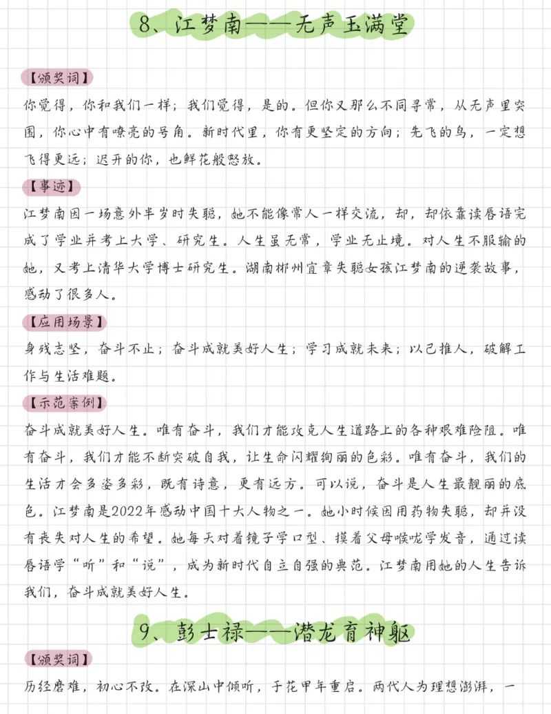 2021感动中国十大人物_26事业职测+综合_闲鱼2026事业单位职测+综合_2.综应或写作等_07人物汇编