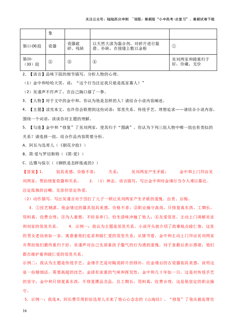 专题20人物形象探究（讲练）-2024年中考语文二轮复习讲练测（全国通用）（解析版）_02中考总复习（2026版更新中）_01-语文-中考总复习_2024年中考资料_二轮复习_讲义