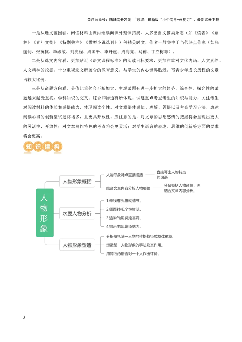 专题20人物形象探究（讲练）-2024年中考语文二轮复习讲练测（全国通用）（解析版）_02中考总复习（2026版更新中）_01-语文-中考总复习_2024年中考资料_二轮复习_讲义