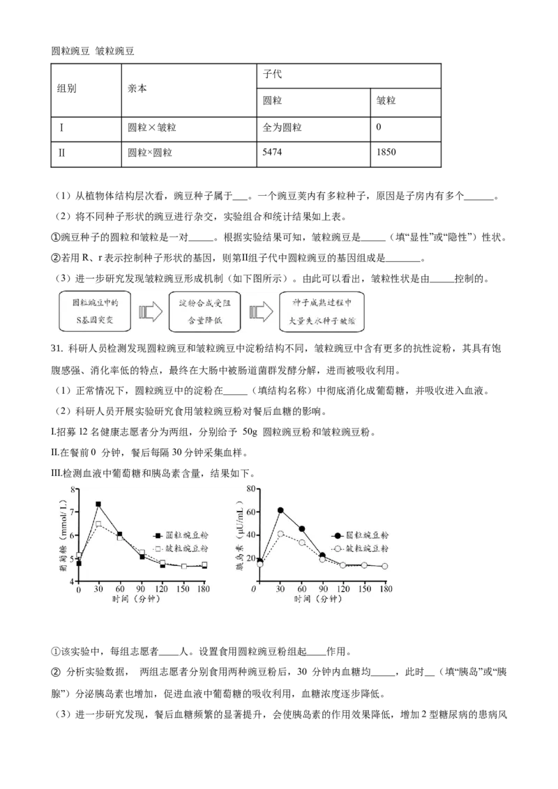 精品解析：2021年北京市丰台区中考一模生物试题（原卷版）(1)_北京初中期末题_C605-京七八九_B京生物七八九_北京八下生物_精品解析：2021年北京市丰台区中考一模生物试题