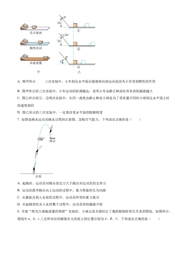 精品解析：2024年北京市海淀区中考二模物理试题（原卷版）(1)_北京初中期末题_C605-京七八九_B京物理八九_物理_北京九下物理_精品解析：2024年北京市海淀区中考二模物理试题