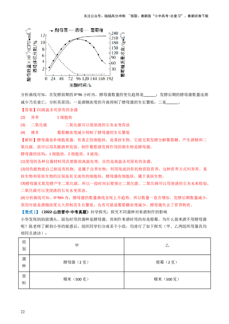 专题18细菌、真菌和病毒（讲义）（解析版）_02中考总复习（2026版更新中）_08-生物-中考总复习_2024年中考复习资料_一轮复习_❤2024年中考生物一轮复习讲练测（全国通用）_讲义