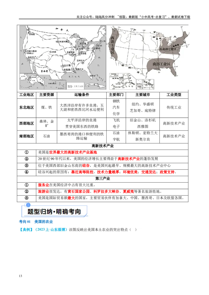 专题16美国和巴西（讲义）（解析版）_02中考总复习（2026版更新中）_09-地理-中考总复习_2024年中考复习资料_一轮复习_❤2024年中考地理一轮复习讲练测（全国通用）_配套讲义