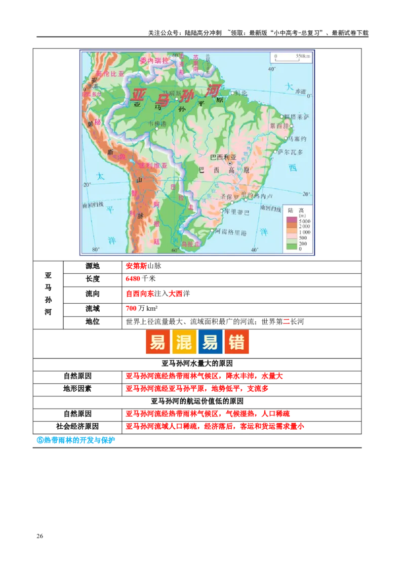 专题16美国和巴西（讲义）（解析版）_02中考总复习（2026版更新中）_09-地理-中考总复习_2024年中考复习资料_一轮复习_❤2024年中考地理一轮复习讲练测（全国通用）_配套讲义