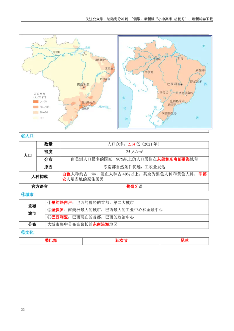 专题16美国和巴西（讲义）（解析版）_02中考总复习（2026版更新中）_09-地理-中考总复习_2024年中考复习资料_一轮复习_❤2024年中考地理一轮复习讲练测（全国通用）_配套讲义