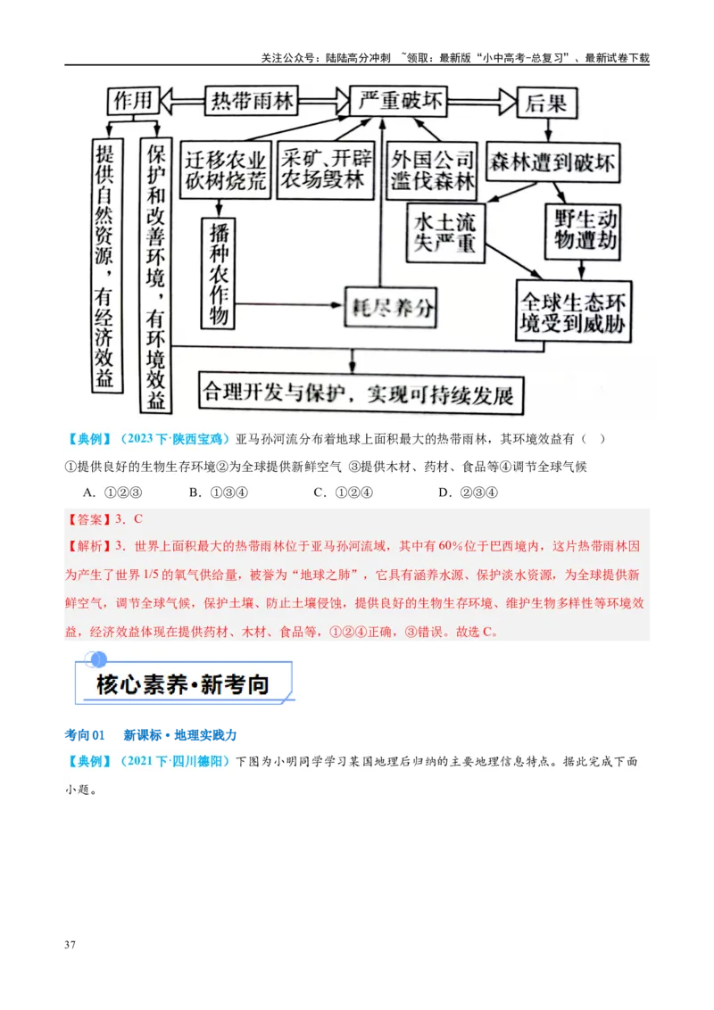 专题16美国和巴西（讲义）（解析版）_02中考总复习（2026版更新中）_09-地理-中考总复习_2024年中考复习资料_一轮复习_❤2024年中考地理一轮复习讲练测（全国通用）_配套讲义