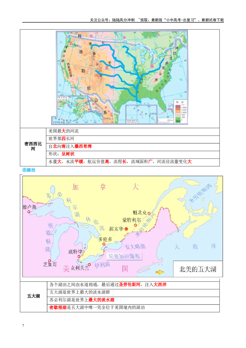 专题16美国和巴西（讲义）（解析版）_02中考总复习（2026版更新中）_09-地理-中考总复习_2024年中考复习资料_一轮复习_❤2024年中考地理一轮复习讲练测（全国通用）_配套讲义