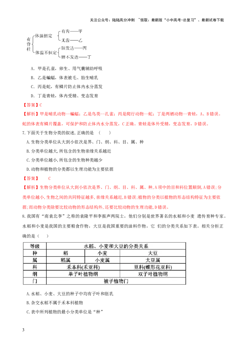 专题19生物多样性及其保护（练习）（解析版）_02中考总复习（2026版更新中）_08-生物-中考总复习_2024年中考复习资料_一轮复习_❤2024年中考生物一轮复习讲练测（全国通用）_练习