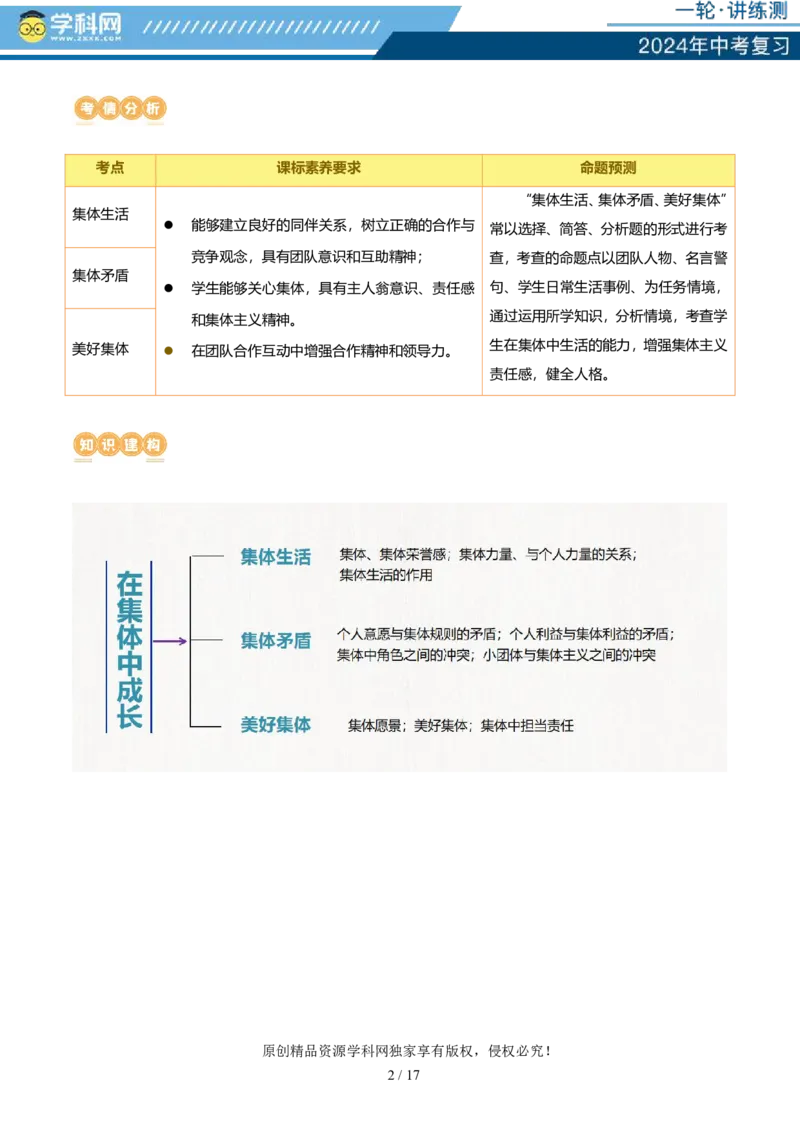 专题22在集体中成长（讲义）-2024年中考道德与法治一轮复习讲练测（全国通用）_02中考总复习（2026版更新中）_07-道法-中考总复习_2024年中考复习资料_一轮复习_配套讲义