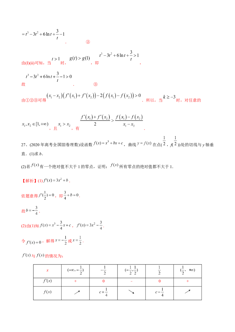 2021年高考数学精选考点专项突破题集专题2.2导数的应用（教师版含解析）_2.2025数学总复习_2023年新高考资料_一轮复习_2023新高考一轮复习讲义+课件