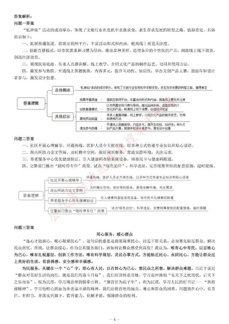 2020年江苏省省属事业单位公开招聘考试题（管理类主观题部分）_26事业职测+综合_闲鱼2026事业单位职测+综合_职测+综合真题合集ABCDE_A类-综合管理_江苏