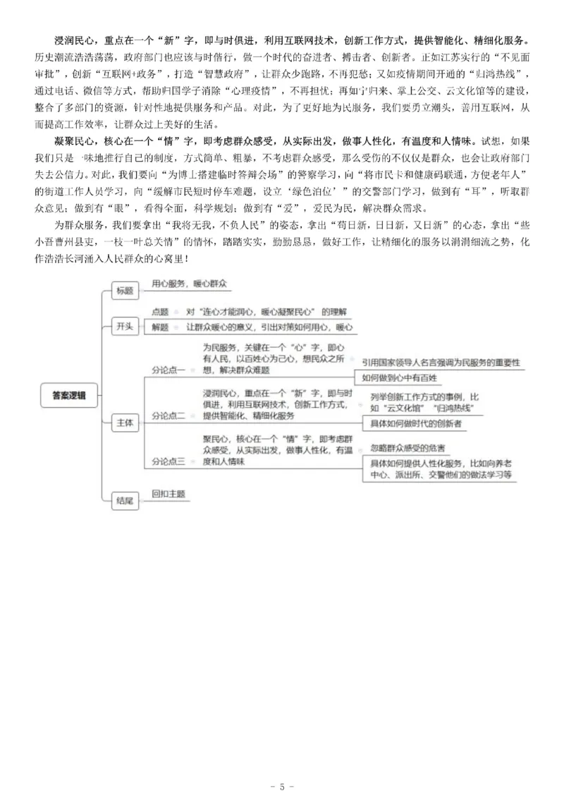 2020年江苏省省属事业单位公开招聘考试题（管理类主观题部分）_26事业职测+综合_闲鱼2026事业单位职测+综合_职测+综合真题合集ABCDE_A类-综合管理_江苏