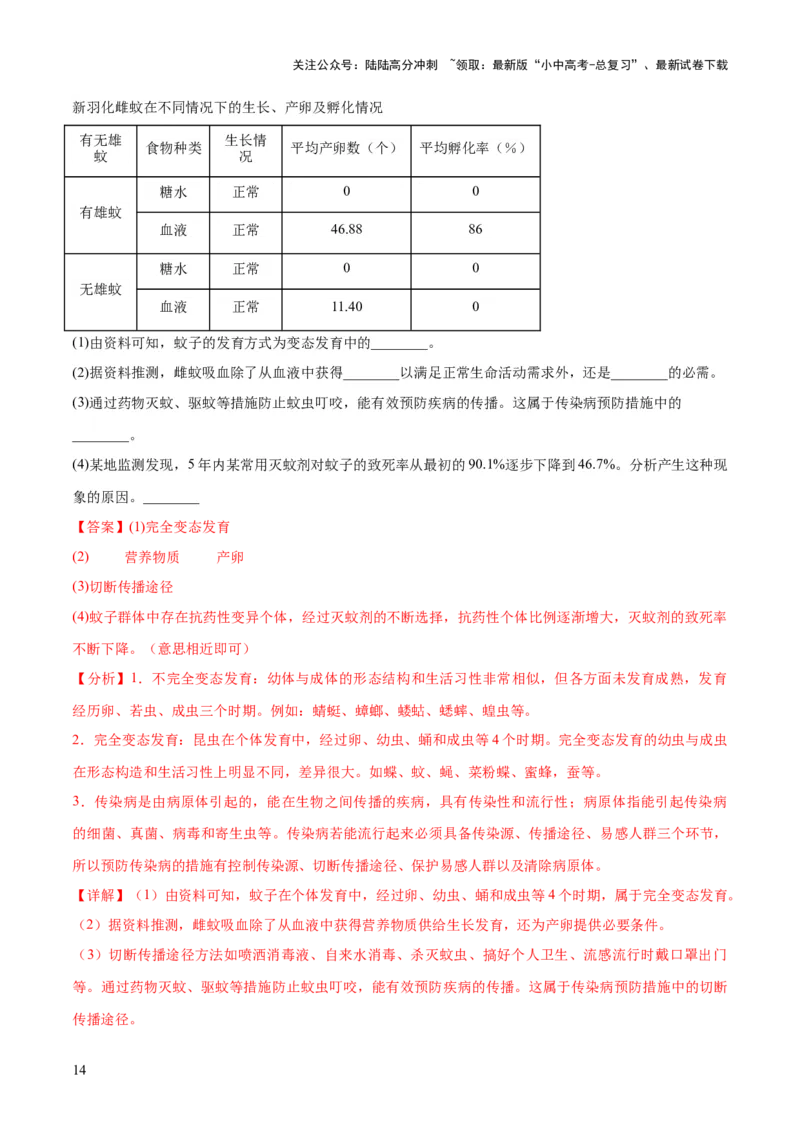 专题20生物的生殖和发育（练习）（解析版）_02中考总复习（2026版更新中）_08-生物-中考总复习_2024年中考复习资料_一轮复习_❤2024年中考生物一轮复习讲练测（全国通用）_练习