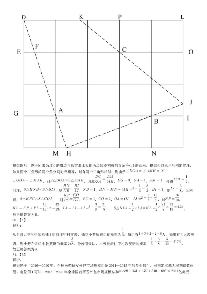 2021年5月22日全国事业单位联考D类《职业能力倾向测验》试题（安徽湖北贵州云南广西宁夏青海甘肃四川内蒙古网友回忆版）_26事业职测+综合_闲鱼2026事业单位职测+综合_C类-自然科学