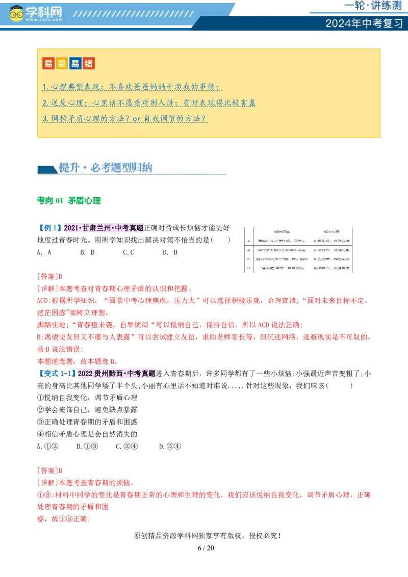 专题20青春时光（讲义）（PDF版）_02中考总复习（2026版更新中）_07-道法-中考总复习_2024年中考复习资料_一轮复习_2024年中考道德与法治一轮复习讲练测（全国通用）_配套讲义
