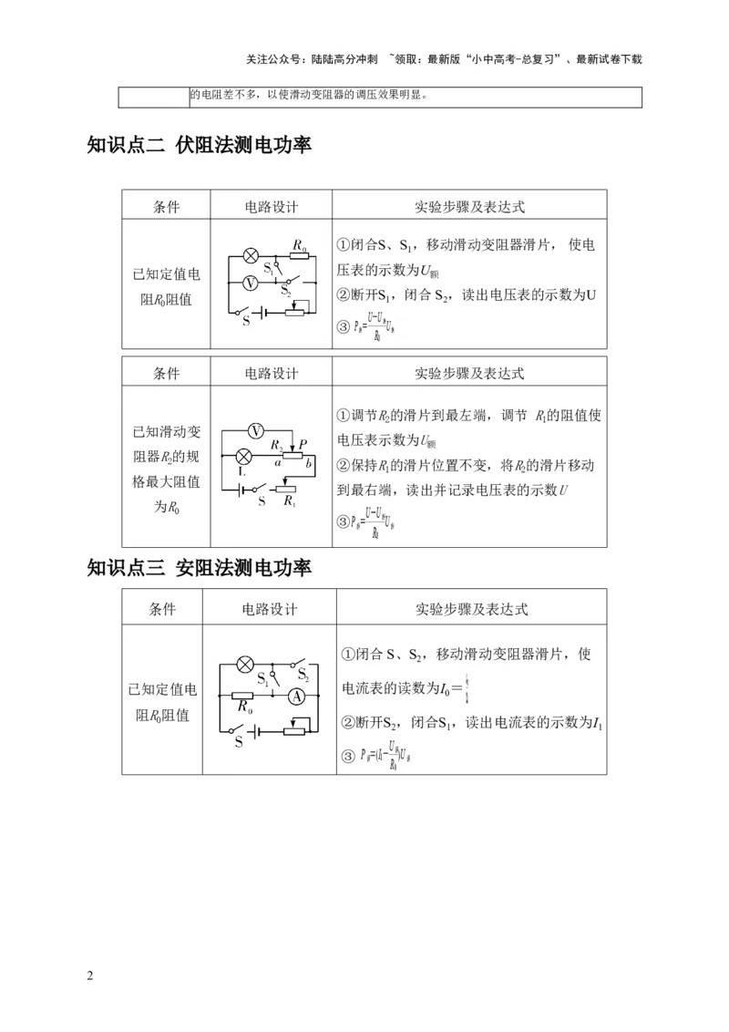 专题18伏安法测电功率其它方法测电功率（原卷版）_02中考总复习（2026版更新中）_04-物理-中考总复习_2024年中考复习资料_二轮复习