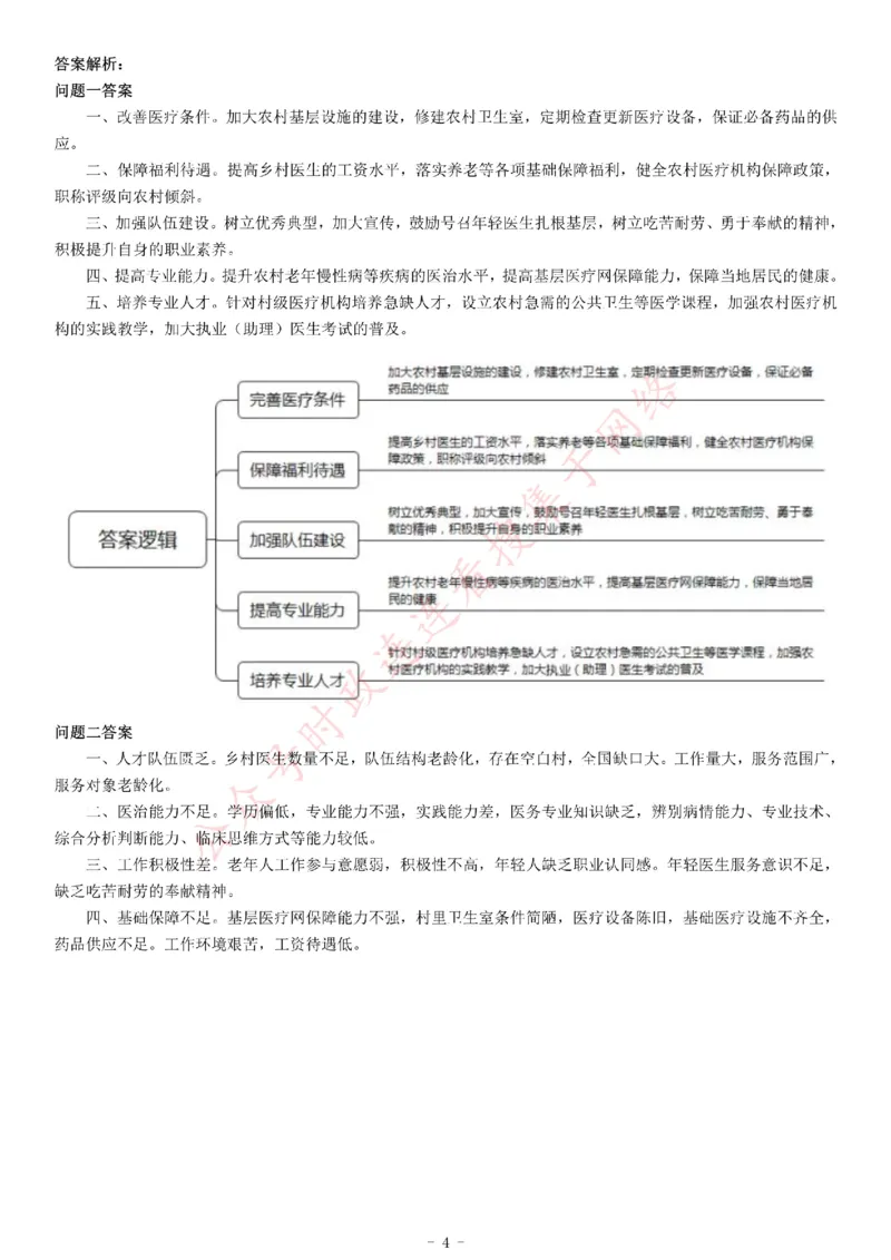 2019年湖北省武汉事业单位考试A类《综合应用能力》_26事业职测+综合_闲鱼2026事业单位职测+综合_职测+综合真题合集ABCDE_A类-综合管理_综合应用能力历年真题（不定时更新）_湖北