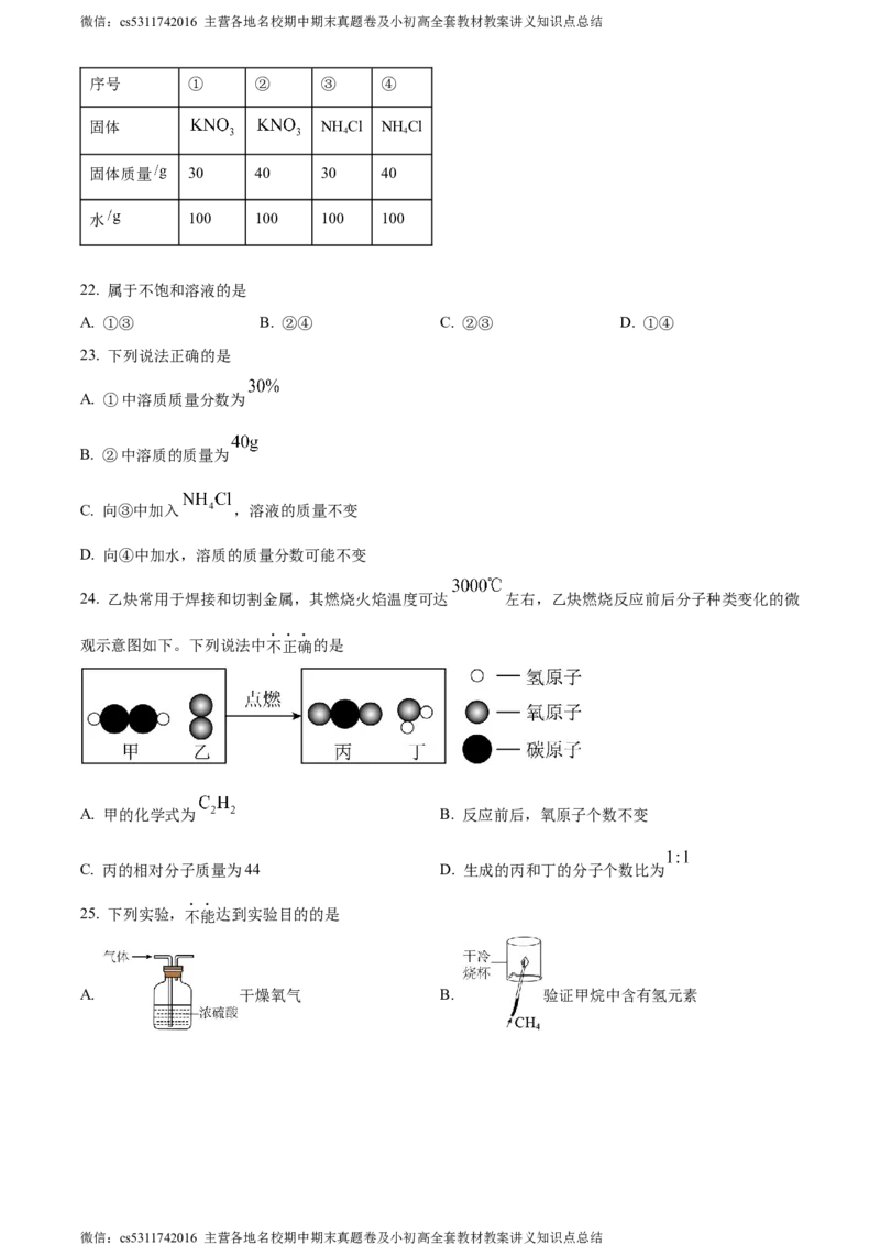 精品解析：2024年北京市丰台区中考二模化学试题（原卷版）(1)_北京初中期末题_C605-京七八九_B京化学七八九_北京9下化学（含中考模拟）_北京化学9下一二模
