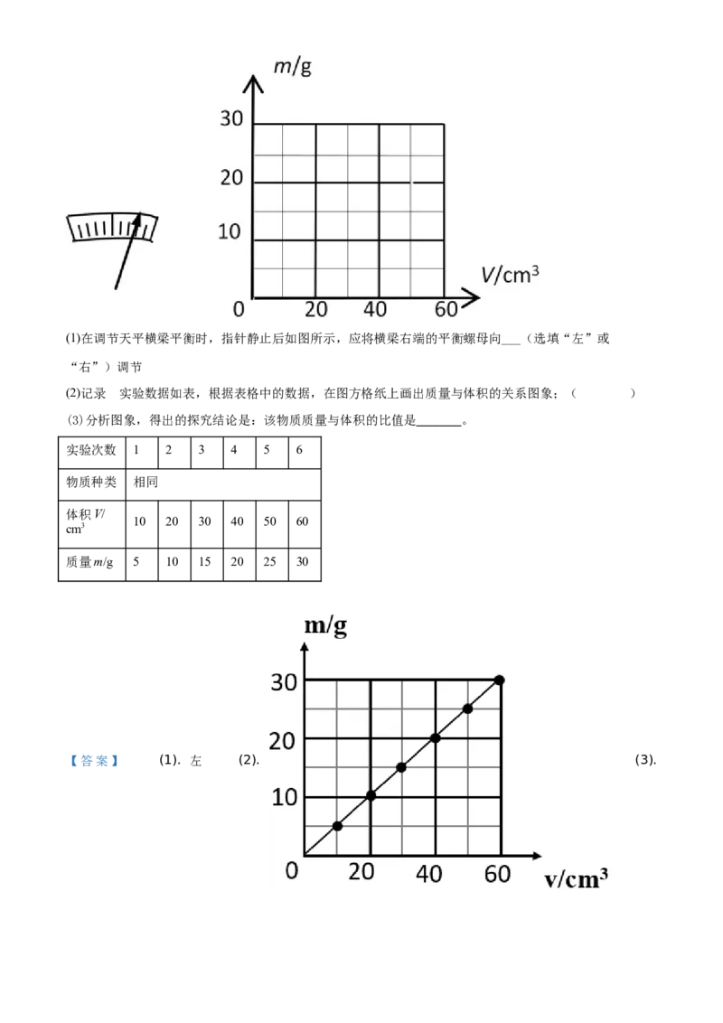 精品解析：北京市延庆区2020-2021学年八年级（上）期中考试物理试题（解析版）(1)_北京初中期末题_C605-京七八九_B京物理八九_物理_八年级上学期物理_2020-2021