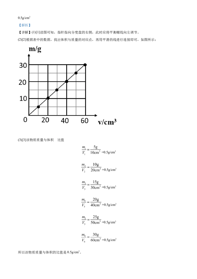 精品解析：北京市延庆区2020-2021学年八年级（上）期中考试物理试题（解析版）(1)_北京初中期末题_C605-京七八九_B京物理八九_物理_八年级上学期物理_2020-2021
