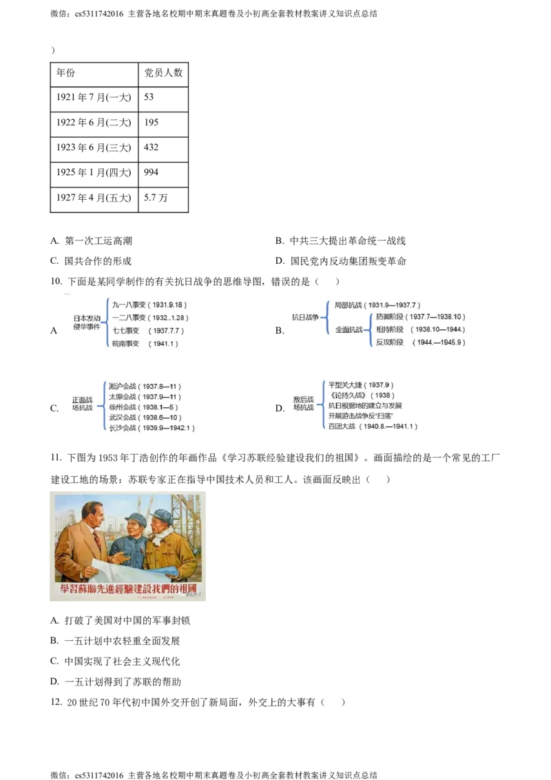 精品解析：2024年北京市燕山区九年级二模历史试卷（原卷版）(1)_北京初中期末题_C605-京七八九_B京历史七八九_北京9下历史（含中考模拟）_北京历史9下二模