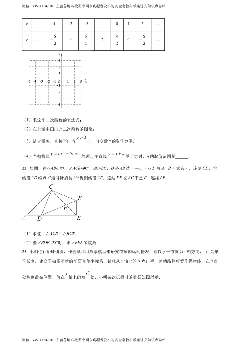 精品解析：北京市东城区第五十四中学2023~2024学年九年级上学期月考数学试题（原卷版）(1)_北京初中期末题_C605-京七八九_B京市数学七八九_北京9上数学_2023-2024_北京数学9上月考