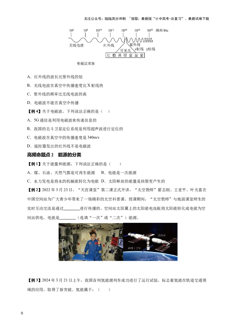 专题19信息传递和能源（2大模块知识清单+5个易混易错+4种方法技巧+典例真题精析）（原卷版）_02中考总复习（2026版更新中）_04-物理-中考总复习_2025年中考复习资料