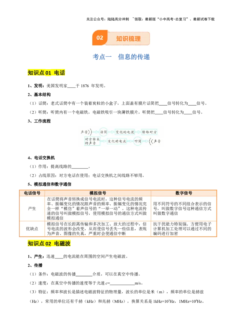 专题19信息传递和能源（2大模块知识清单+5个易混易错+4种方法技巧+典例真题精析）（原卷版）_02中考总复习（2026版更新中）_04-物理-中考总复习_2025年中考复习资料