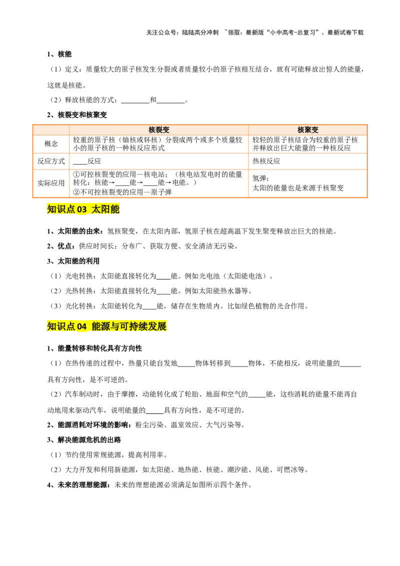 专题19信息传递和能源（2大模块知识清单+5个易混易错+4种方法技巧+典例真题精析）（原卷版）_02中考总复习（2026版更新中）_04-物理-中考总复习_2025年中考复习资料