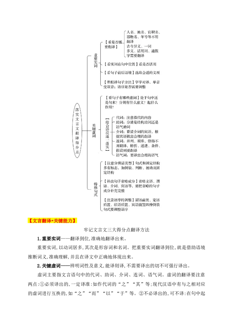 07找准三大得分点,巧解翻译六字诀&mdash;&mdash;文言文翻译题，满分攻略_1.2025语文总复习_2025年新高考资料_一轮复习_2025年高考语文一轮复习之文言文阅读（全国通用）（完结）