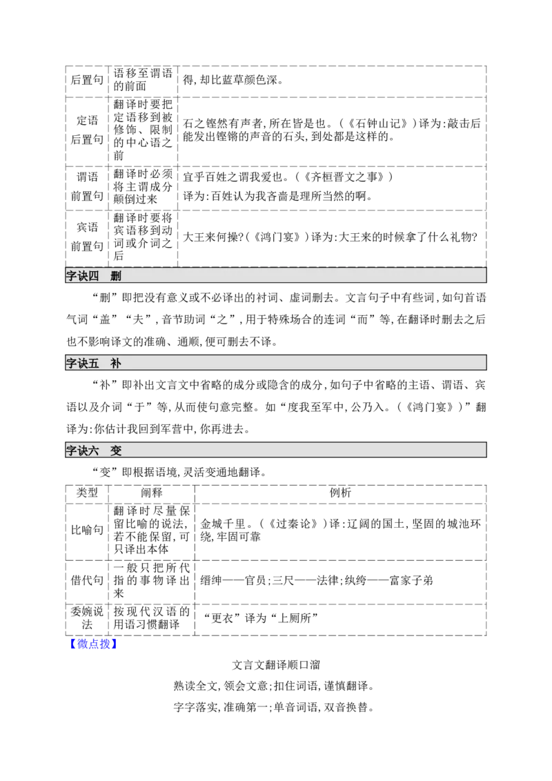 07找准三大得分点,巧解翻译六字诀&mdash;&mdash;文言文翻译题，满分攻略_1.2025语文总复习_2025年新高考资料_一轮复习_2025年高考语文一轮复习之文言文阅读（全国通用）（完结）