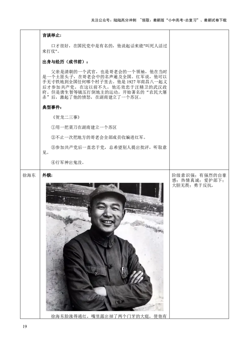 专题19《红星照耀中国》（知识梳理+练习）（解析版）_02中考总复习（2026版更新中）_01-语文-中考总复习_2025年中考资料_备战2025年中考语文一轮复习考点突破（全国通用）
