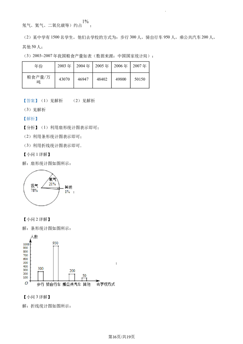 精品解析：北京市大兴区2022-2023学年七年级下学期期末数学试题（解析版）(1)_北京初中期末题_C605-京七八九_B京市数学七八九_北京7下数学_2022-2024_北京数学7下期末