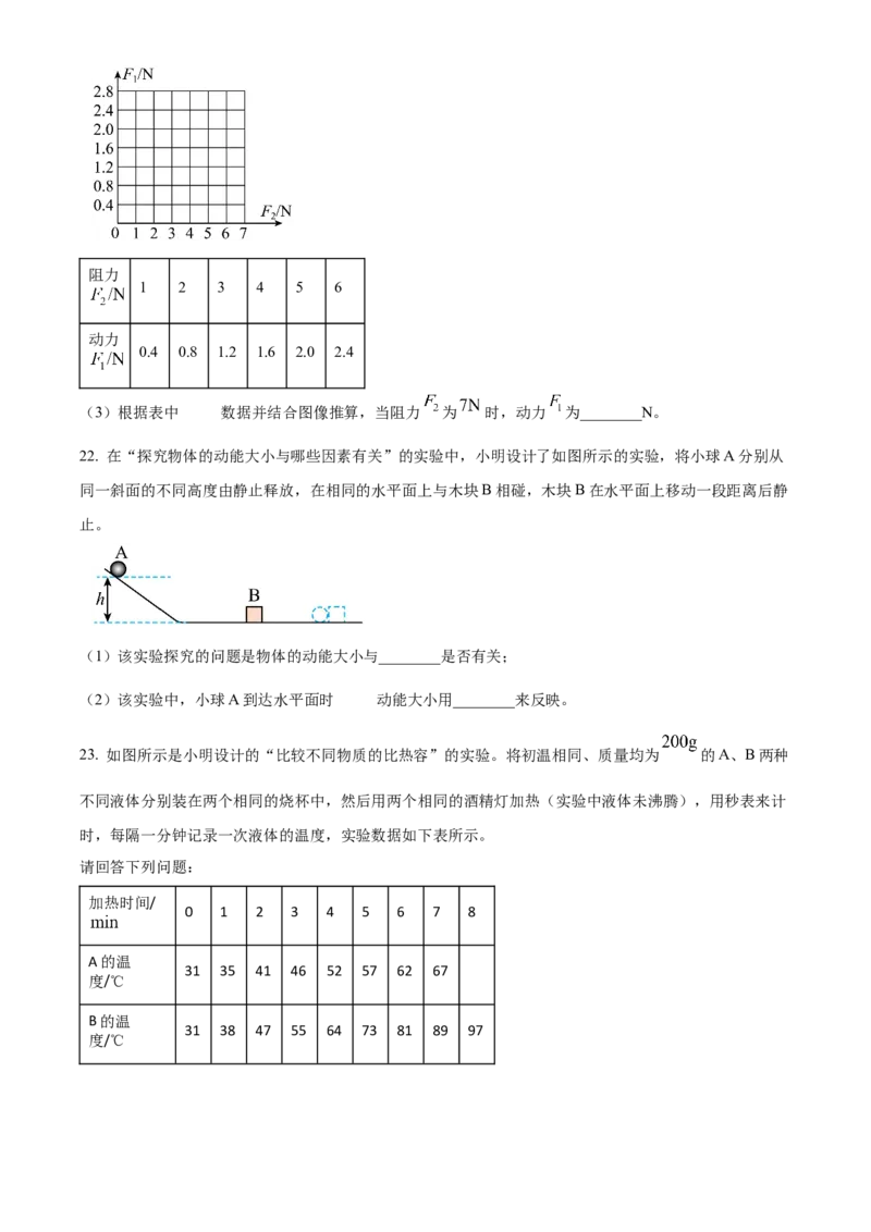 精品解析：北京市丰台区2022-2023学年八年级下学期物理期末试题（原卷版）(1)_北京初中期末题_C605-京七八九_B京物理八九_物理_八年级下学期物理_2022-2023