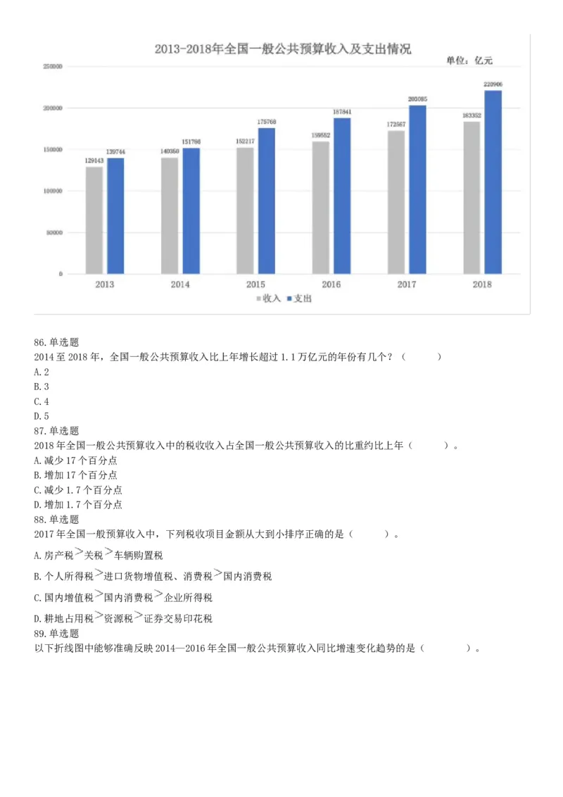 2020年10月24日全国事业单位联考A类《职业能力倾向测验》题（云南贵州湖北四川甘肃内蒙古网友回忆版）_26事业职测+综合_闲鱼2026事业单位职测+综合_职测+综合真题合集ABCDE
