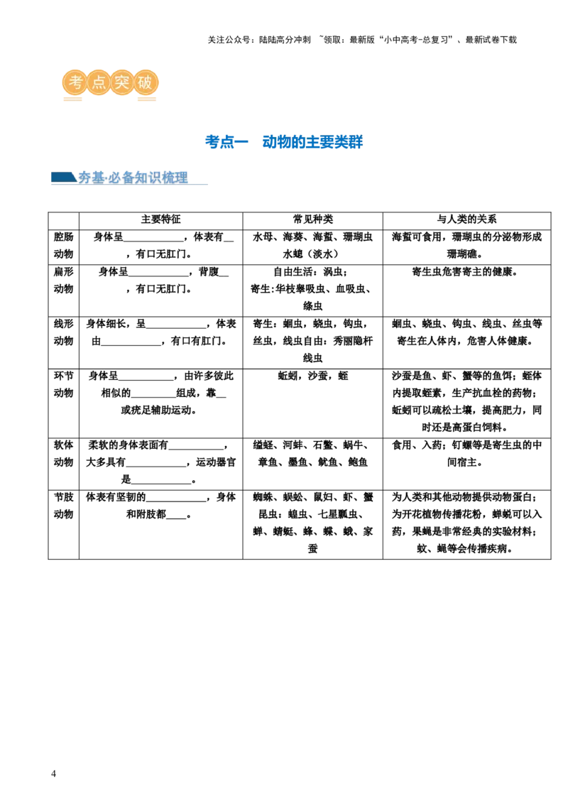 专题16动物的主要类群（讲义）（原卷版）_02中考总复习（2026版更新中）_08-生物-中考总复习_2024年中考复习资料_一轮复习_❤2024年中考生物一轮复习讲练测（全国通用）_讲义