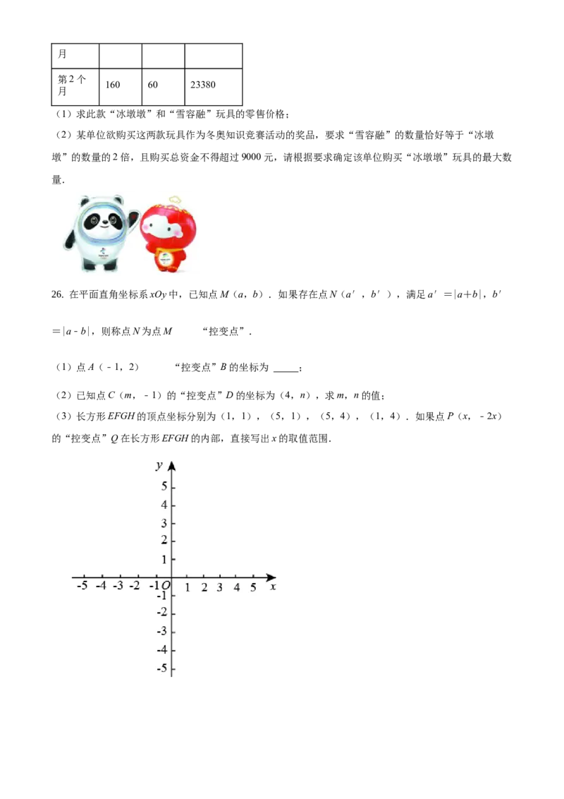 精品解析：北京市丰台区2020-2021学年七年级下学期期末数学试题（原卷版）(1)_北京初中期末题_C605-京七八九_B京市数学七八九_北京7下数学_2020-2021