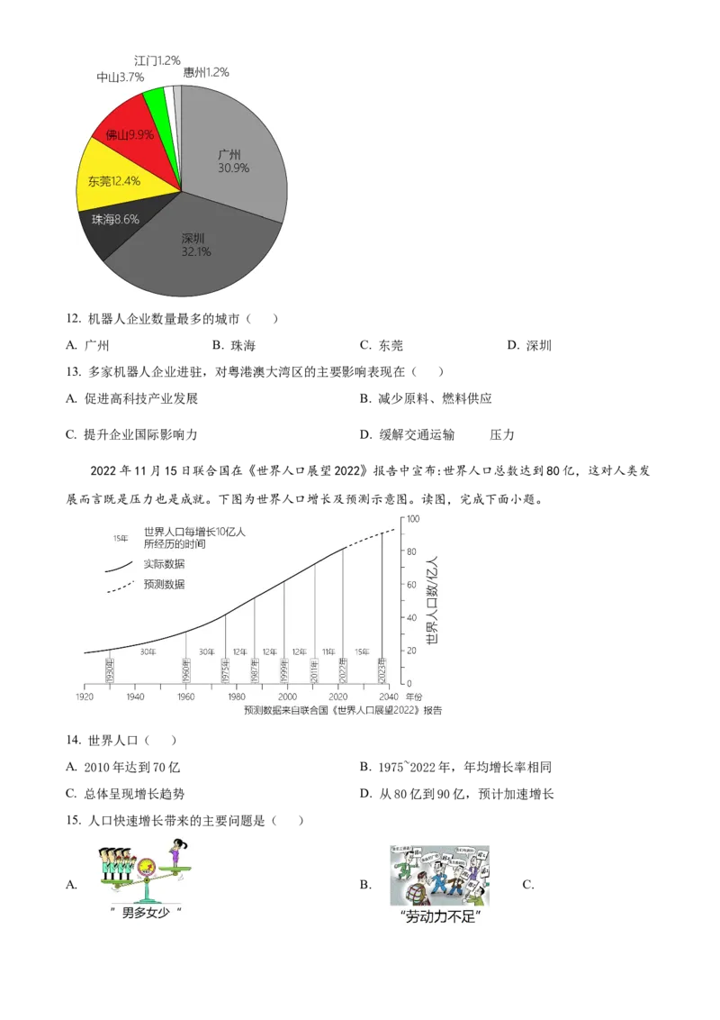 精品解析：2023年北京市石景山区中考一模地理试题（原卷版）(1)_北京初中期末题_C605-京七八九_B京地理七八九_地理_北京八下地理_精品解析：2023年北京市石景山区中考一模地理试题