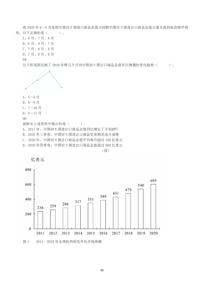 2021年5月22日全国事业单位联考A类《职业能力倾向测验》真题_26事业职测+综合_闲鱼2026事业单位职测+综合_1.职测资料包_03历年真题合集(15-25年)_A类职业能力测验15-25_题目